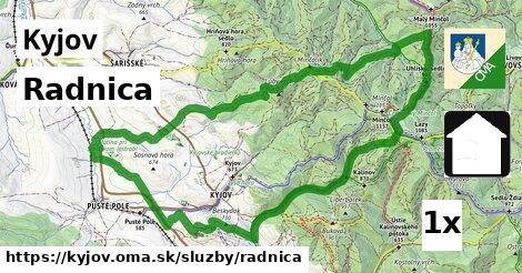 Radnica, Kyjov