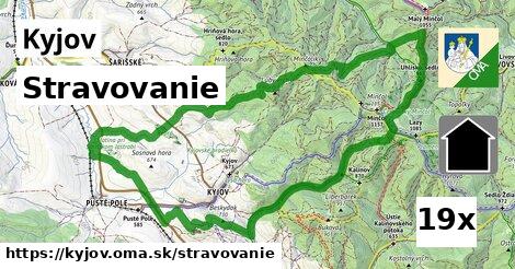 stravovanie v Kyjov