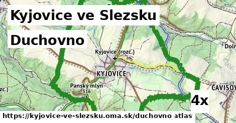 duchovno v Kyjovice ve Slezsku