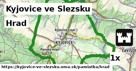 Hrad, Kyjovice ve Slezsku