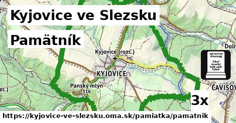 Pamätník, Kyjovice ve Slezsku