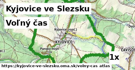 voľný čas v Kyjovice ve Slezsku