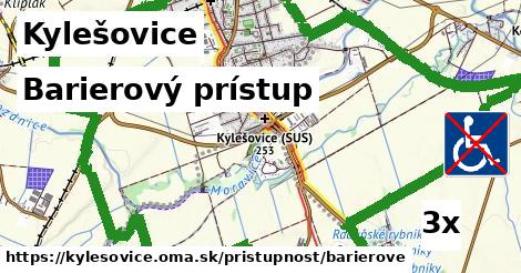 Barierový prístup, Kylešovice