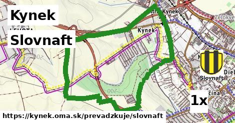 Slovnaft, Kynek