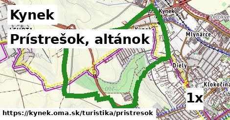 Prístrešok, altánok, Kynek