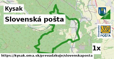 Slovenská pošta, Kysak