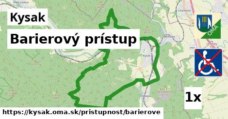 Barierový prístup, Kysak