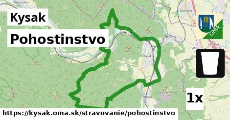 Pohostinstvo, Kysak