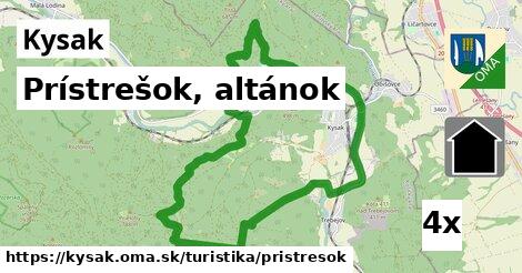 Prístrešok, altánok, Kysak