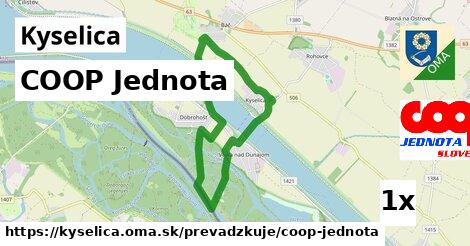 COOP Jednota, Kyselica