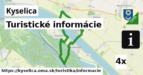 Turistické informácie, Kyselica
