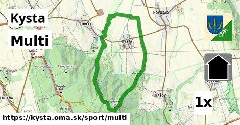 Multi, Kysta