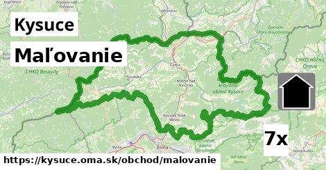 Maľovanie, Kysuce