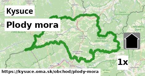 Plody mora, Kysuce