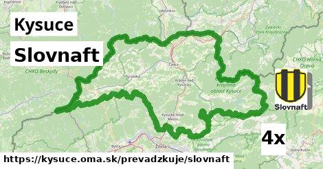 Slovnaft, Kysuce