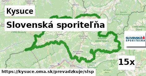 Slovenská sporiteľňa, Kysuce