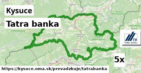 Tatra banka, Kysuce
