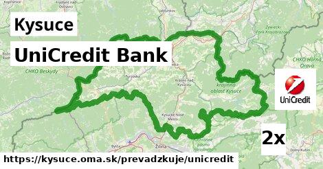 UniCredit Bank, Kysuce
