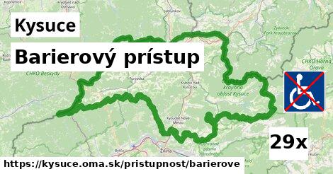 Barierový prístup, Kysuce