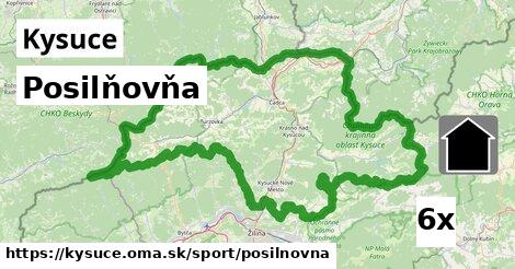 Posilňovňa, Kysuce