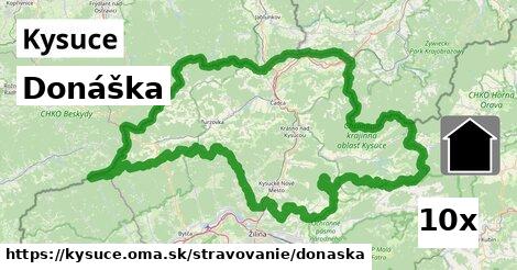 Donáška, Kysuce