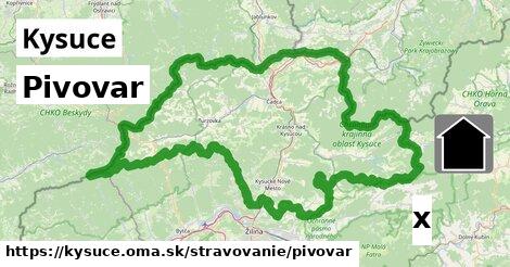 Pivovar, Kysuce