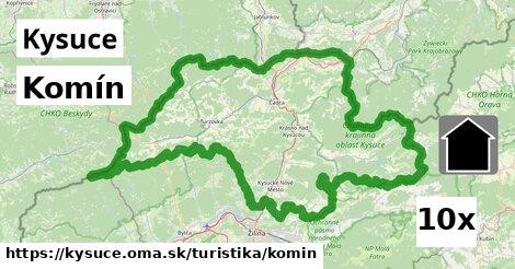 Komín, Kysuce