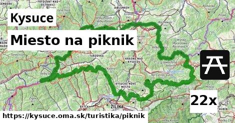 Miesto na piknik, Kysuce