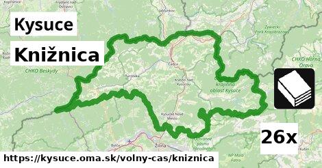 Knižnica, Kysuce