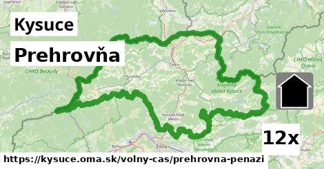 Prehrovňa, Kysuce