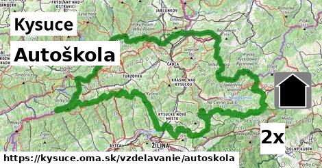 Autoškola, Kysuce