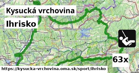 Ihrisko, Kysucká vrchovina