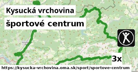 športové centrum, Kysucká vrchovina