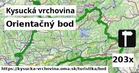 Orientačný bod, Kysucká vrchovina