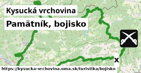 Pamätník, bojisko, Kysucká vrchovina