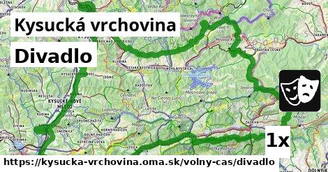 Divadlo, Kysucká vrchovina