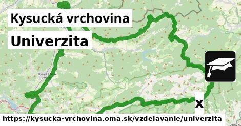 Univerzita, Kysucká vrchovina