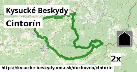 Cintorín, Kysucké Beskydy