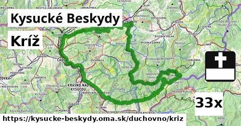 Kríž, Kysucké Beskydy