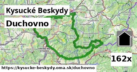 duchovno v Kysucké Beskydy