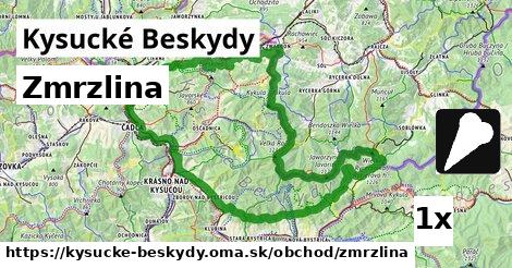 Zmrzlina, Kysucké Beskydy