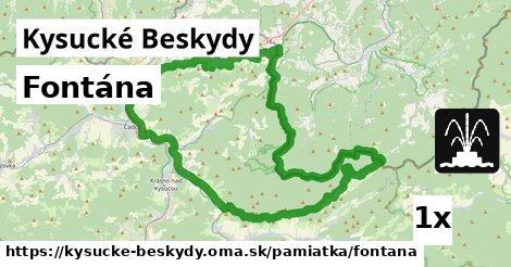 Fontána, Kysucké Beskydy