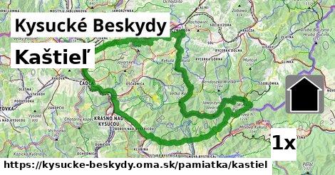 Kaštieľ, Kysucké Beskydy