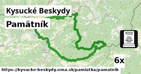 Pamätník, Kysucké Beskydy