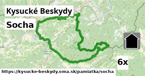 Socha, Kysucké Beskydy