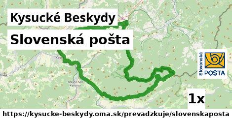 Slovenská pošta, Kysucké Beskydy