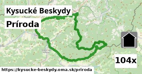 príroda v Kysucké Beskydy