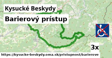 Barierový prístup, Kysucké Beskydy