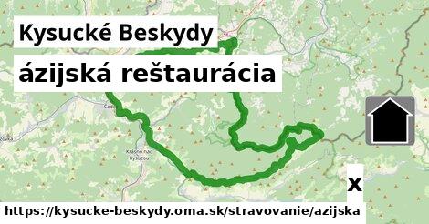 ázijská reštaurácia, Kysucké Beskydy