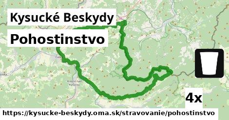 Pohostinstvo, Kysucké Beskydy